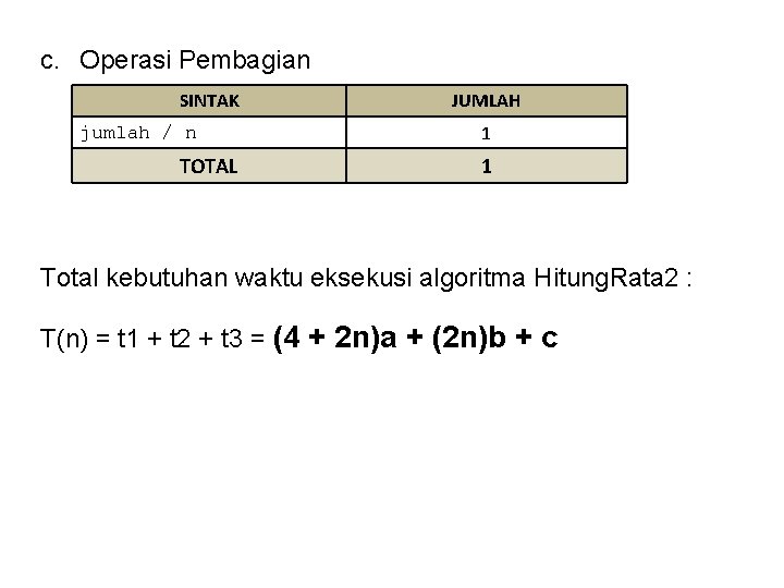 c. Operasi Pembagian SINTAK jumlah / n TOTAL JUMLAH 1 1 Total kebutuhan waktu