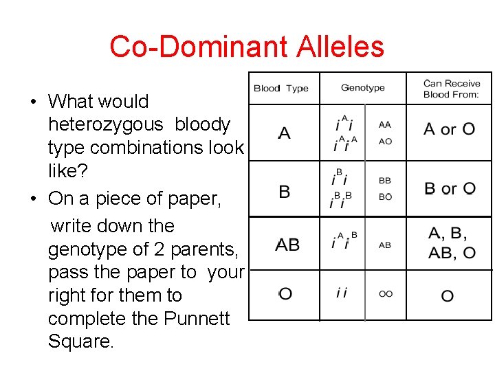 Co-Dominant Alleles • What would heterozygous bloody type combinations look like? • On a