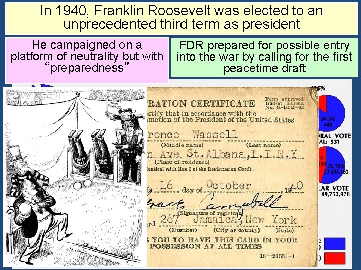 In 1940, Franklin Roosevelt was elected to an unprecedented third term as president He In 1940, Franklin Roosevelt was elected to an unprecedented third term as president He