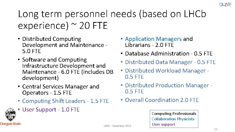 Long term personnel needs (based on LHCb experience) ~ 20 FTE • Distributed Computing