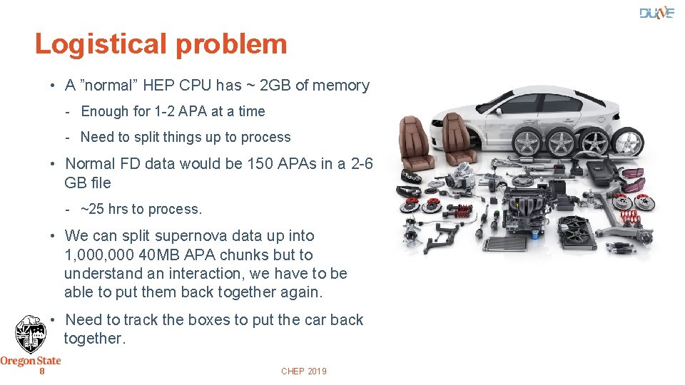 Logistical problem • A ”normal” HEP CPU has ~ 2 GB of memory -