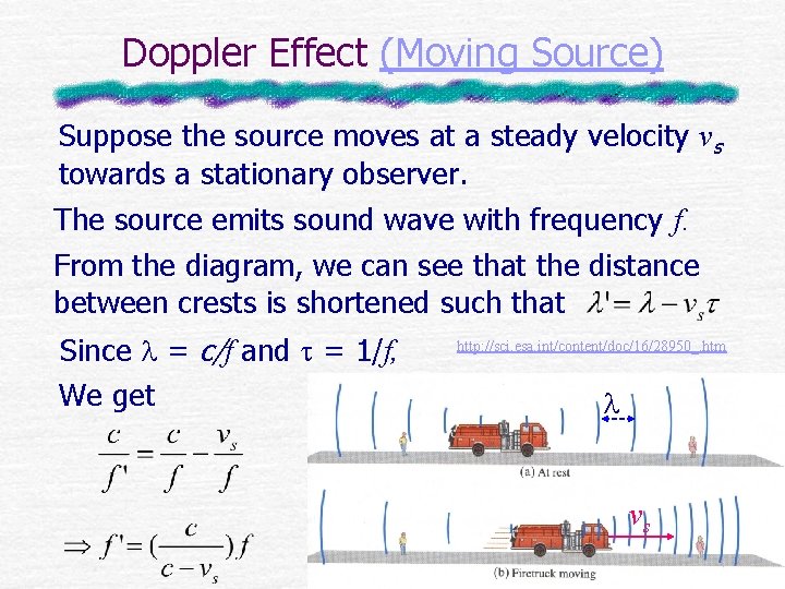 Doppler Effect (Moving Source) Suppose the source moves at a steady velocity vs towards
