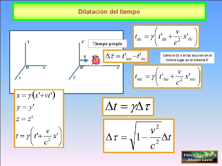 Dilatación del tiempo y y‘ Tiempo propio v O z O’ x z’ Como