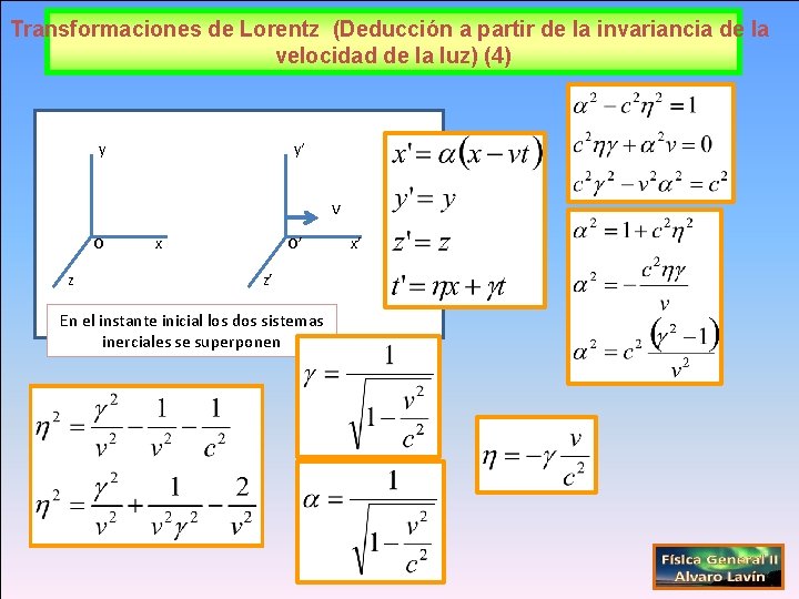 Transformaciones de Lorentz (Deducción a partir de la invariancia de la velocidad de la