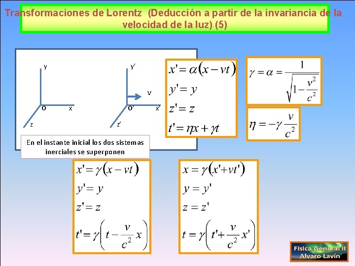 Transformaciones de Lorentz (Deducción a partir de la invariancia de la velocidad de la