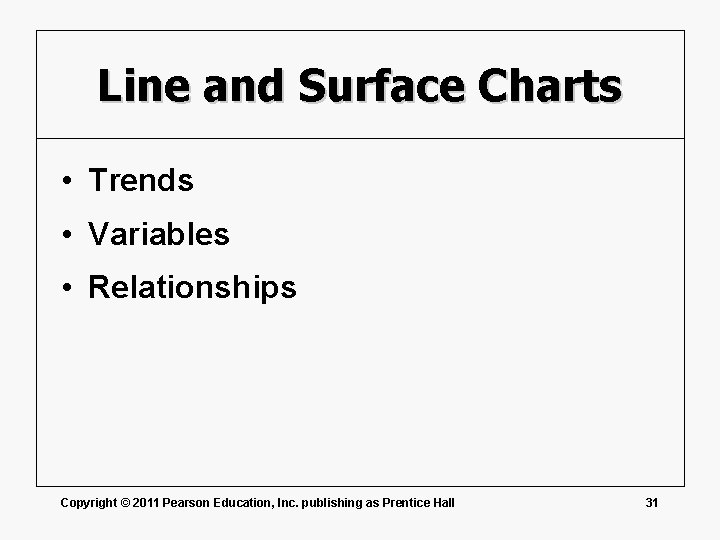 Line and Surface Charts • Trends • Variables • Relationships Copyright © 2011 Pearson