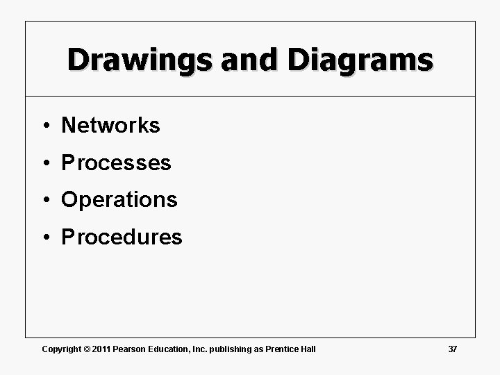Drawings and Diagrams • Networks • Processes • Operations • Procedures Copyright © 2011