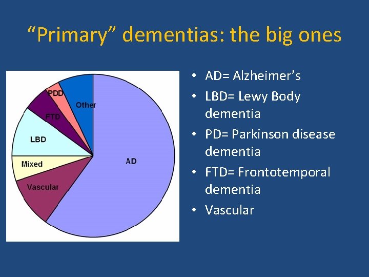 “Primary” dementias: the big ones • AD= Alzheimer’s • LBD= Lewy Body dementia •