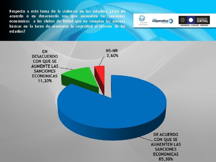 Respecto a este tema de la violencia en los estadios, ¿Está de acuerdo o