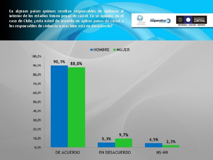 En algunos países quienes resultan responsables de violencia al interior de los estadios tienen