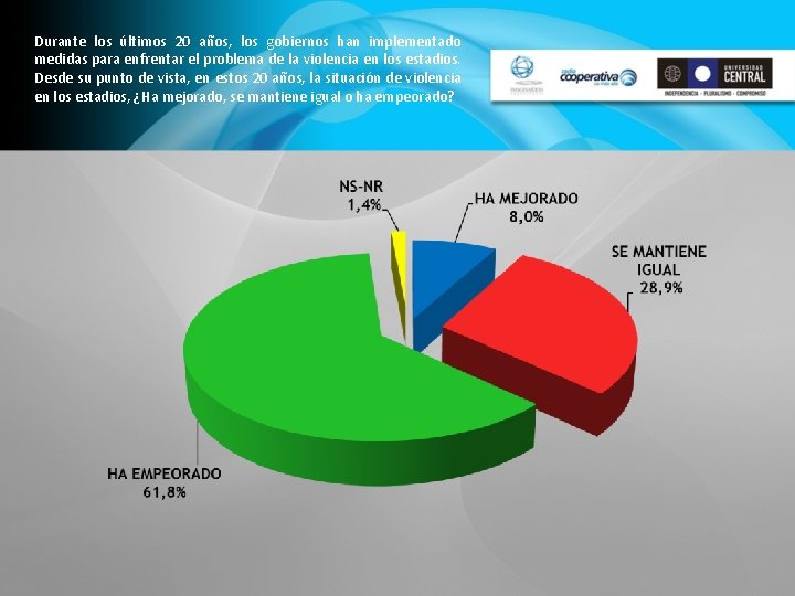 Durante los últimos 20 años, los gobiernos han implementado medidas para enfrentar el problema