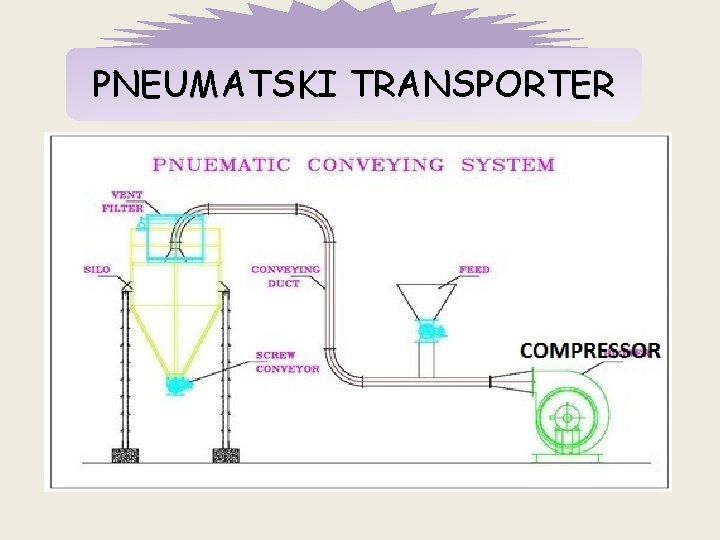 PNEUMATSKI TRANSPORTER 