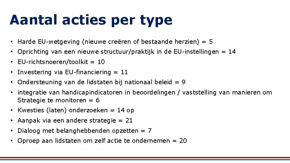 Aantal acties per type • Harde EU-wetgeving (nieuwe creëren of bestaande herzien) = 5