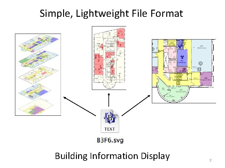 Simple, Lightweight File Format Building Information Display 2 