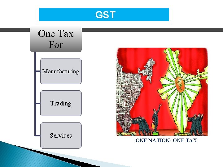 GST One Tax For Manufacturing Trading Services ONE NATION: ONE TAX 