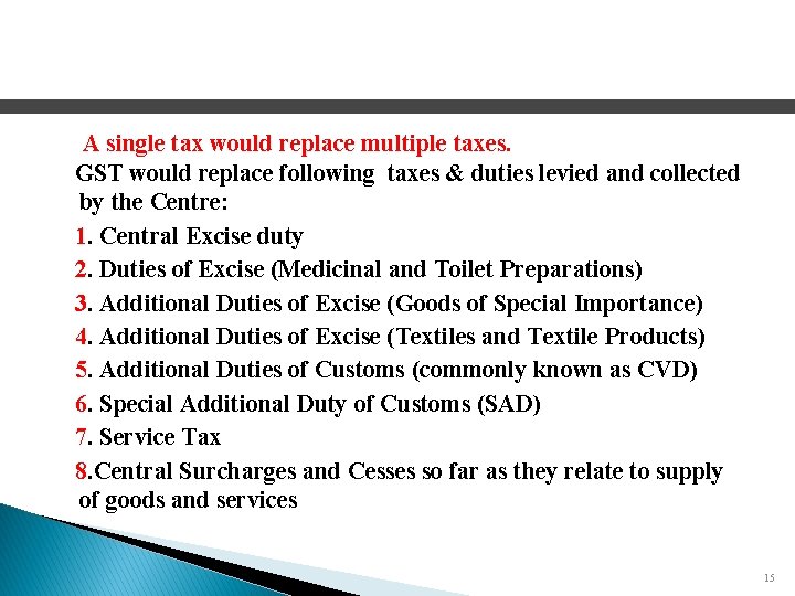 A single tax would replace multiple taxes. GST would replace following taxes & duties