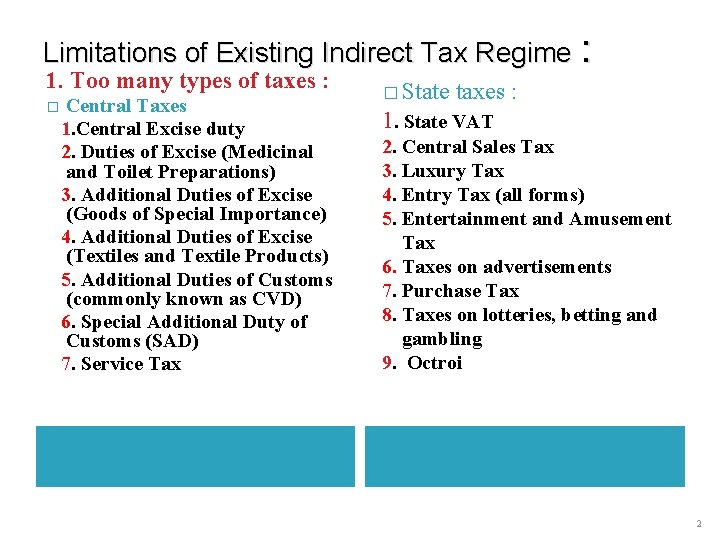 Limitations of Existing Indirect Tax Regime : 1. Too many types of taxes :