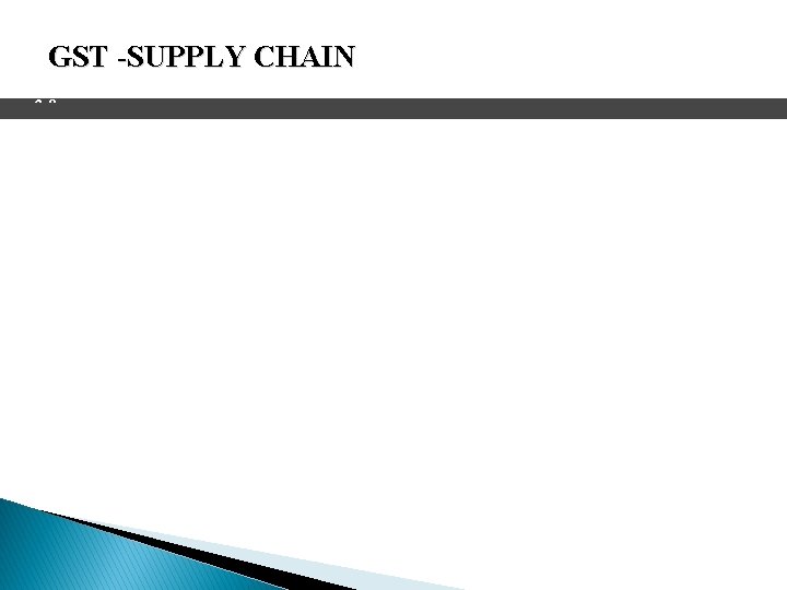 GST -SUPPLY CHAIN 2 9 