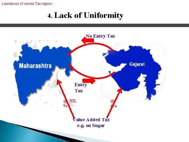 Limitations of current Tax regime : 4. Lack of Uniformity No Entry Tax @