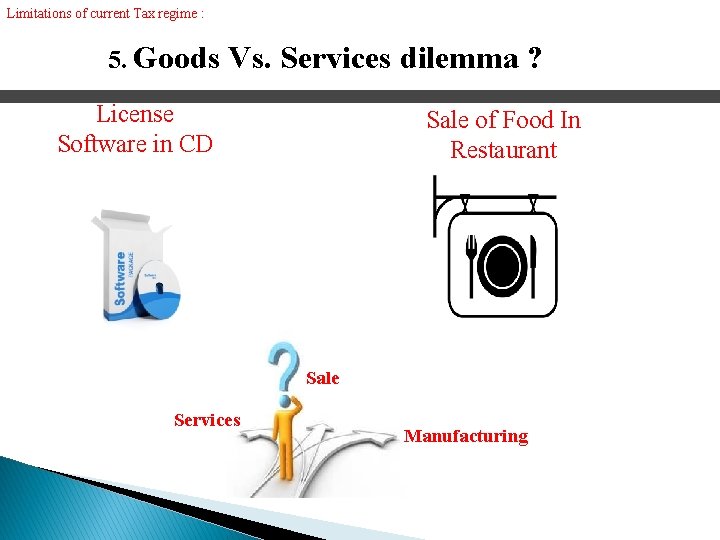 Limitations of current Tax regime : 5. Goods Vs. Services dilemma ? License Software