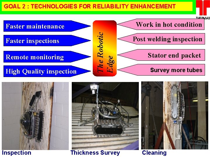 GOAL 2 : TECHNOLOGIES FOR RELIABILITY ENHANCEMENT Work in hot condition Faster inspections Remote