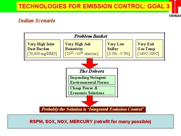 TECHNOLOGIES FOR EMISSION CONTROL: GOAL 3 Indian Scenario The Non Thermal Plasma Process Problem