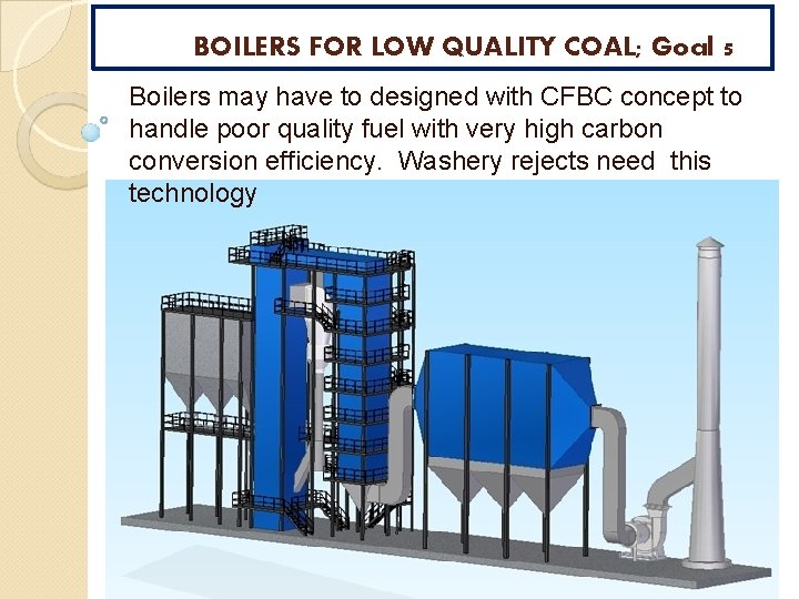 BOILERS FOR LOW QUALITY COAL; Goal 5 Boilers may have to designed with CFBC