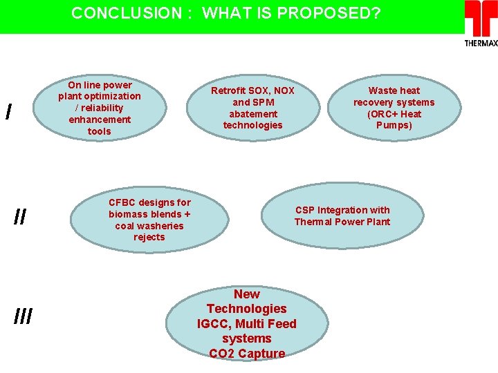 CONCLUSION : WHAT IS PROPOSED? On line power plant optimization / reliability enhancement tools