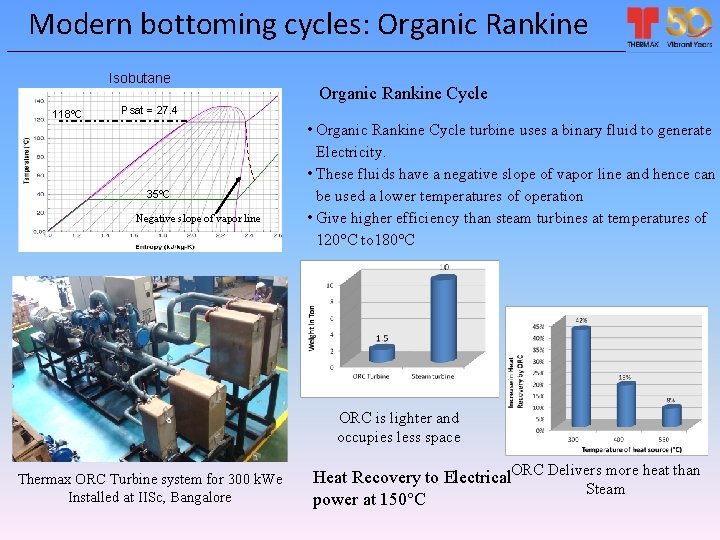 Modern bottoming cycles: Organic Rankine Isobutane 118ºC Organic Rankine Cycle Psat = 27. 4