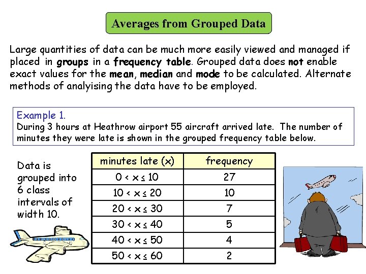 Averages from Grouped Data Large quantities of data can be much more easily viewed