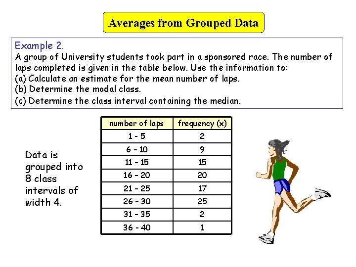 Averages from Grouped Data Example 2. A group of University students took part in