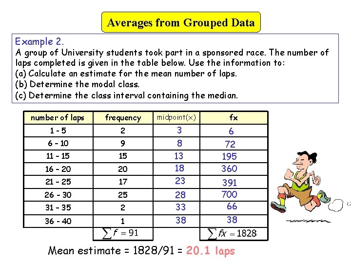 Averages from Grouped Data Example 2. A group of University students took part in