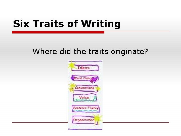Six Traits of Writing Where did the traits originate? 