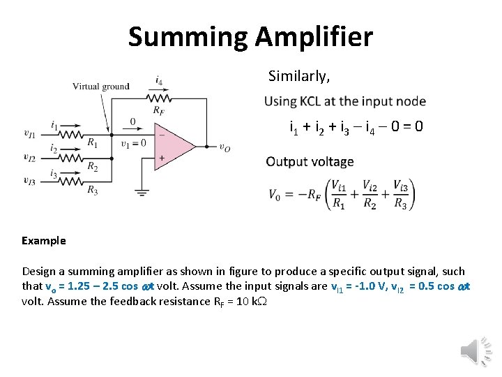 Summing Amplifier Similarly, i 1 + i 2 + i 3 – i 4
