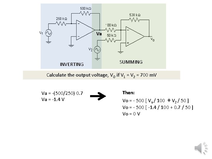 Va INVERTING SUMMING Calculate the output voltage, VO if V 1 = V 2