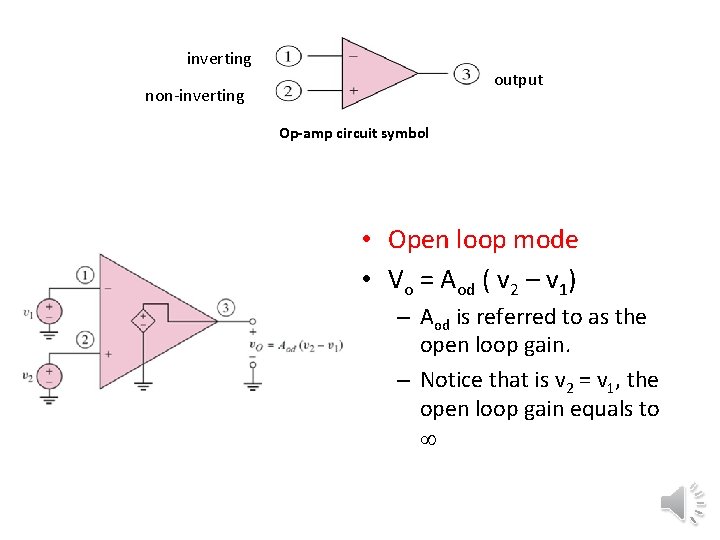 inverting output non-inverting Op-amp circuit symbol • Open loop mode • Vo = Aod