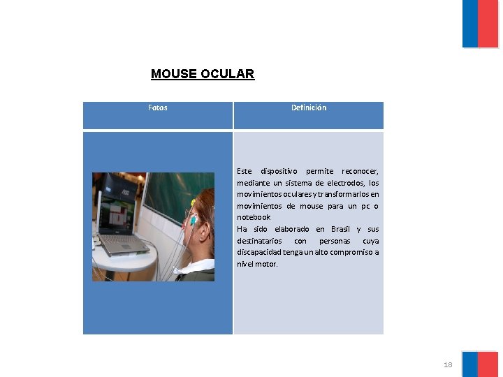 MOUSE OCULAR Fotos Definición Este dispositivo permite reconocer, mediante un sistema de electrodos, los