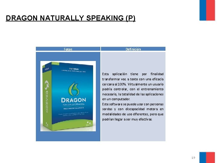 DRAGON NATURALLY SPEAKING (P) Fotos Definición Esta aplicación tiene por finalidad transformar voz a