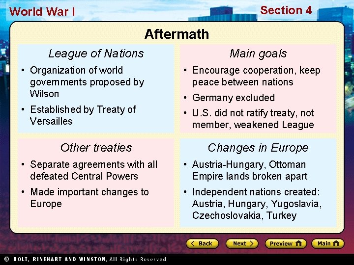 Section 4 World War I Aftermath League of Nations Main goals • Organization of