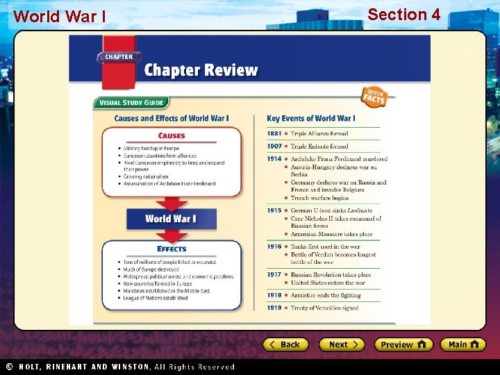 World War I Section 4 