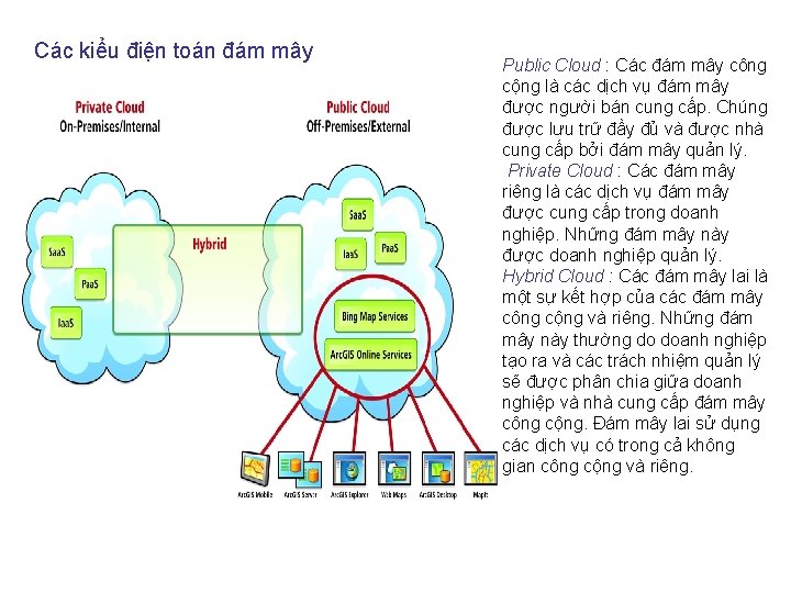 Các kiểu điện toán đám mây Public Cloud : Các đám mây công cộng