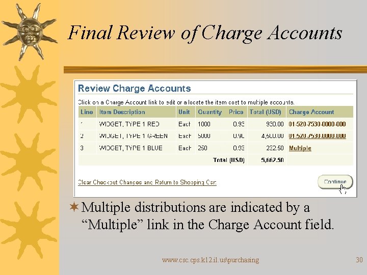 Final Review of Charge Accounts ¬ Multiple distributions are indicated by a “Multiple” link
