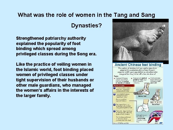 What was the role of women in the Tang and Sang Dynasties? Strengthened patriarchy