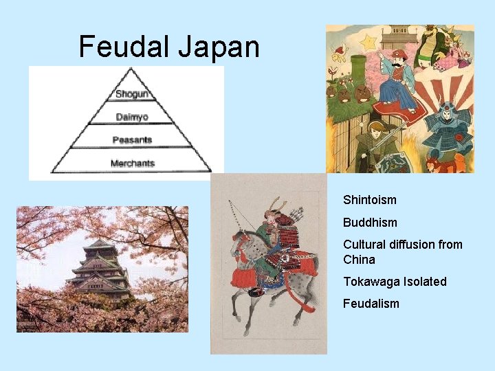 Feudal Japan Shintoism Buddhism Cultural diffusion from China Tokawaga Isolated Feudalism 