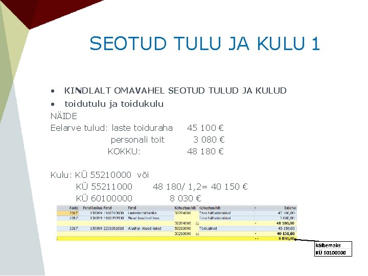 SEOTUD TULU JA KULU 1 • KINDLALT OMAVAHEL SEOTUD TULUD JA KULUD • toidutulu