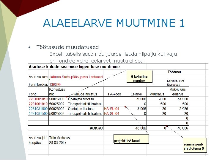 ALAEELARVE MUUTMINE 1 • Töötasude muudatused Exceli tabelis saab ridu juurde lisada niipalju kui