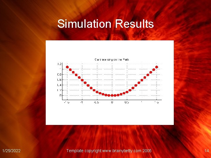 Simulation Results 1/25/2022 Template copyright www. brainybetty. com 2005 14 