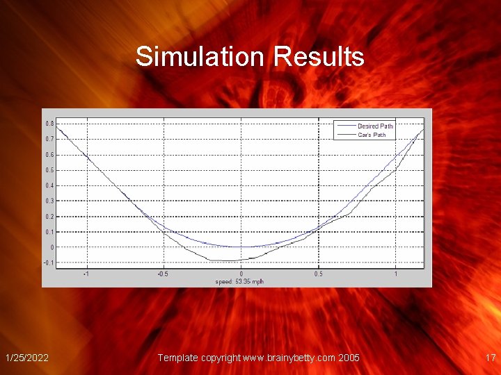Simulation Results 1/25/2022 Template copyright www. brainybetty. com 2005 17 