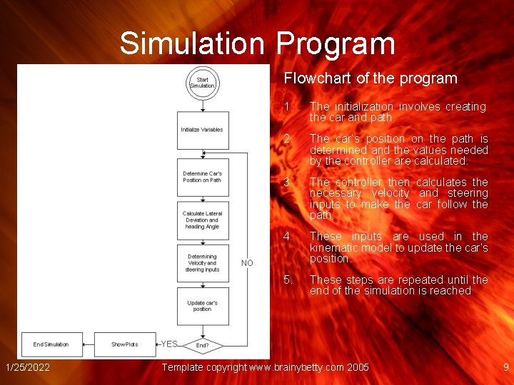 Simulation Program Flowchart of the program 1/25/2022 1. The initialization involves creating the car