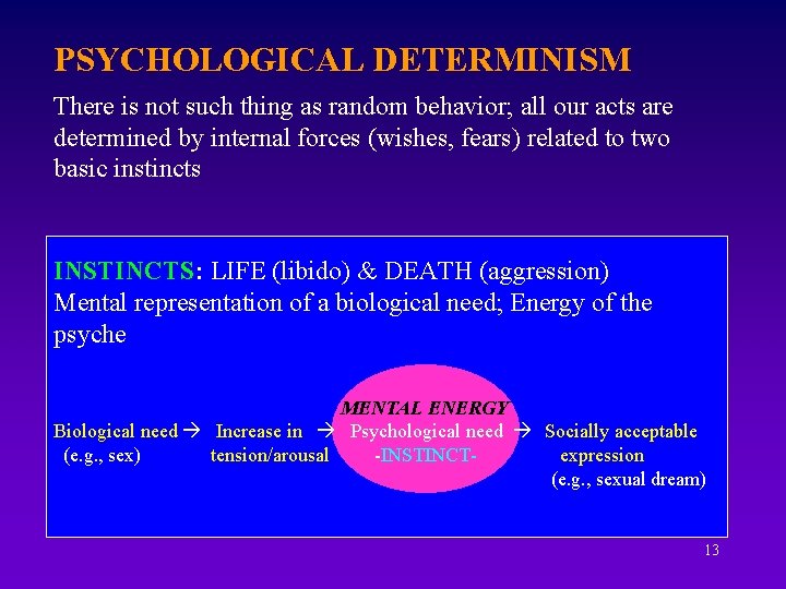 PSYCHOLOGICAL DETERMINISM There is not such thing as random behavior; all our acts are